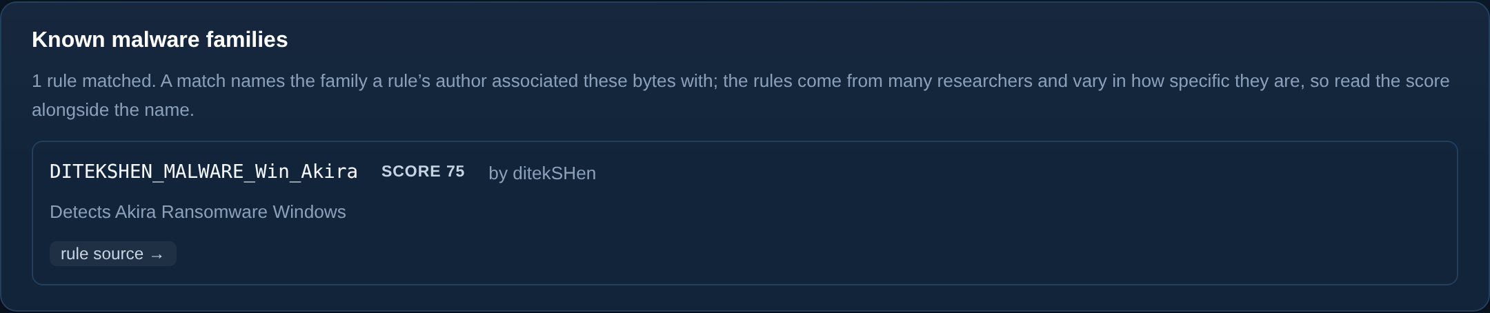 RADECTI family-match panel: 1 rule matched, DITEKSHEN_MALWARE_Win_Akira, score 75, by ditekSHen, Detects Akira Ransomware Windows, with a link to the rule source.